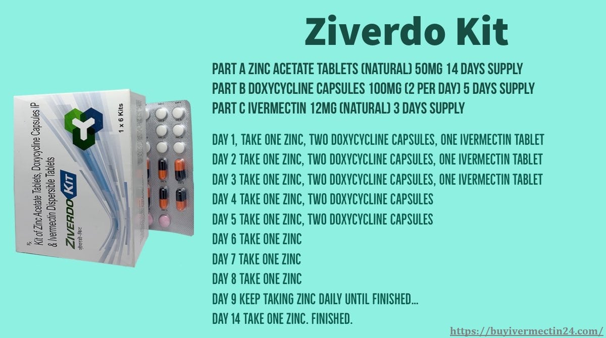 How to use Ziverdo kit